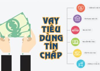 Cho vay tiêu dùng