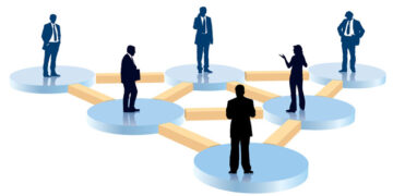 Cơ cấu tổ chức doanh nghiệp