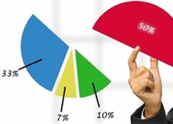 Tách doanh nghiệp